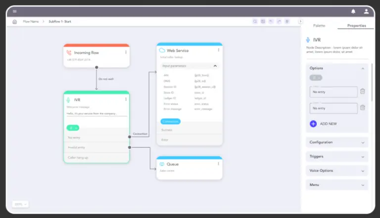 Visualizing Data in Real-Time Using GoJS