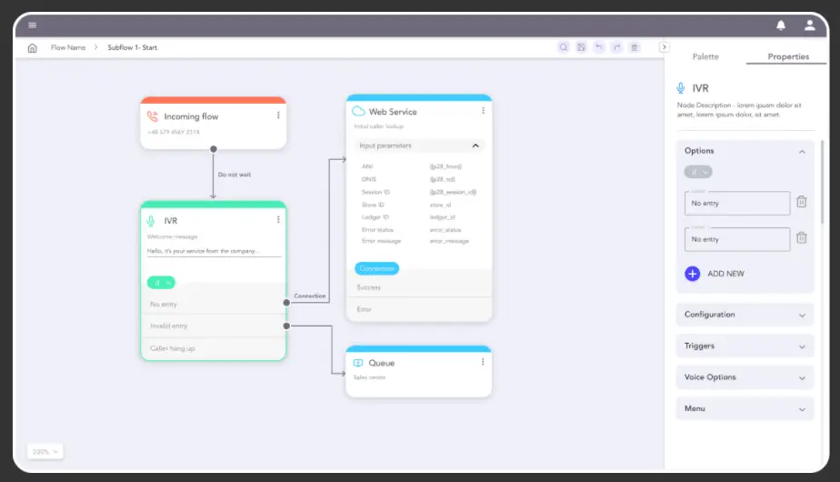 Visualizing Data in Real-Time Using GoJS