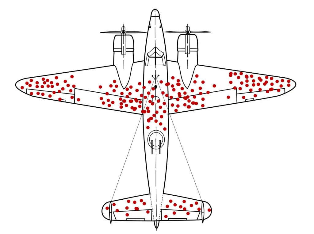 Survivorship Bias: analisi della fallacia logica nell'interpretazione dei dati